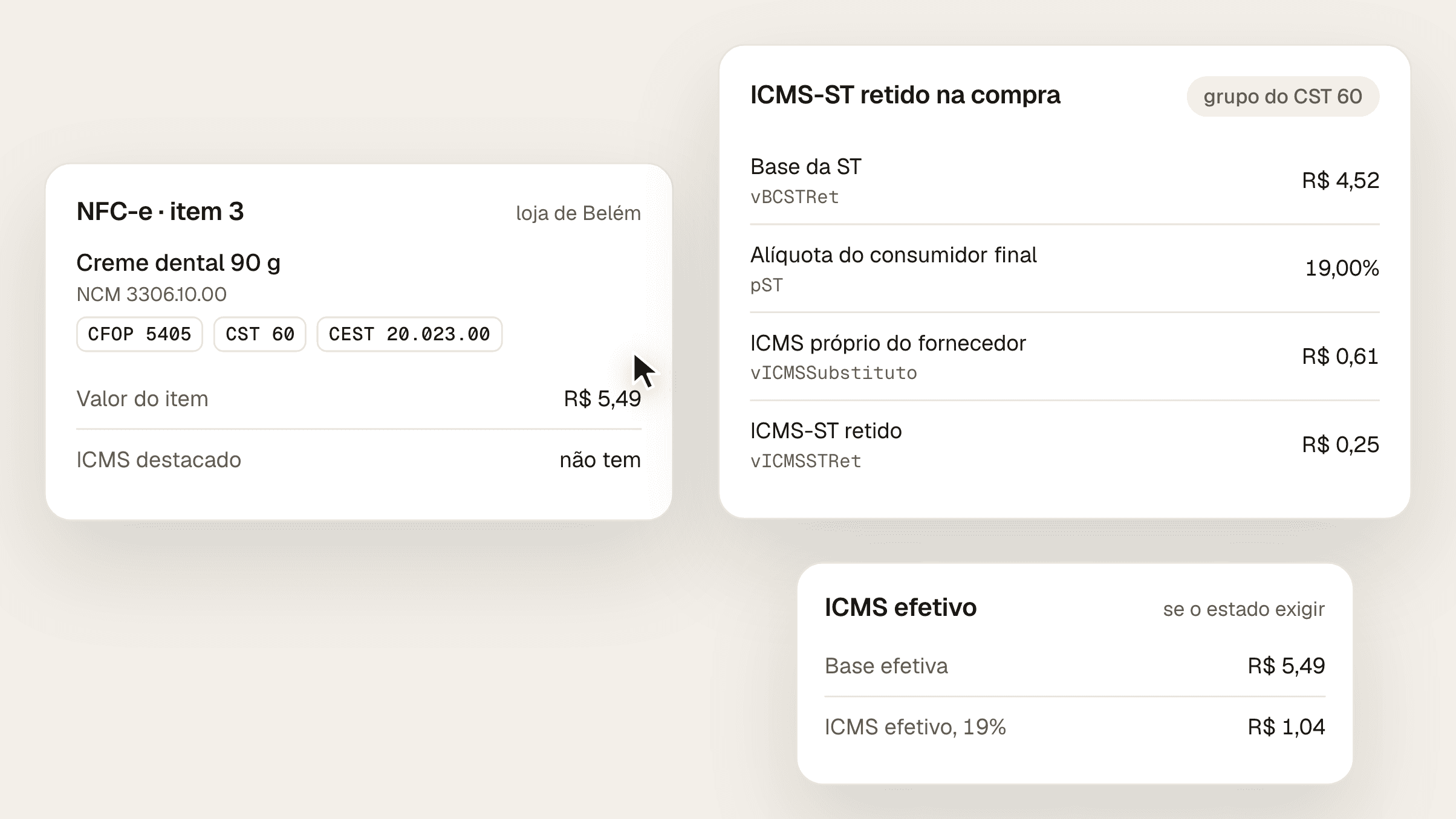 Composição com o item de uma NFC-e de creme dental com CFOP 5.405, CST 60 e CEST 20.023.00, os campos do ICMS-ST retido na compra (base de R$ 4,52, alíquota de 19%, ICMS próprio do fornecedor de R$ 0,61 e ICMS-ST de R$ 0,25) e os campos do ICMS efetivo, com a lista de CFOPs aceitos com o CST 60