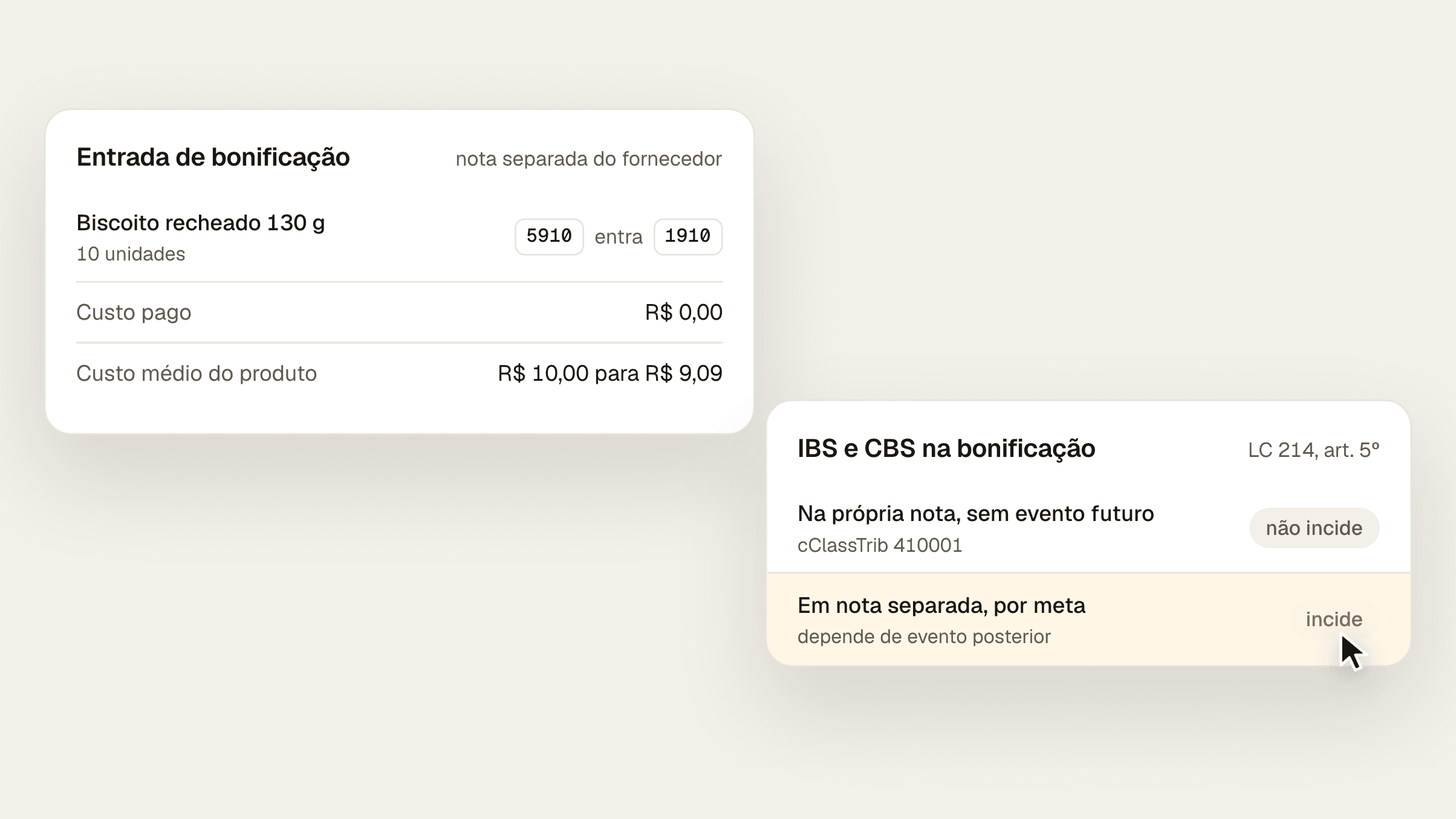 Composição com a entrada de uma nota de bonificação de 10 unidades com CFOP 5.910 do fornecedor e 1.910 na loja, o custo médio do produto caindo de R$ 10,00 para R$ 9,09 com as unidades bonificadas e o quadro do IBS e da CBS: bonificação na própria nota, sem evento futuro, com cClassTrib 410001 e sem incidência; bonificação separada, com incidência