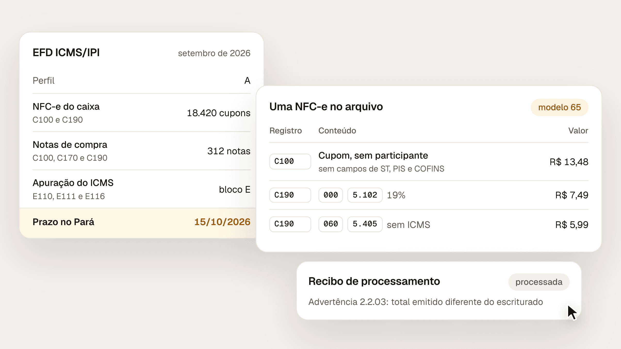 Composição com a EFD ICMS/IPI de setembro de 2026 de um supermercado do Pará, perfil A e prazo em 15/10/2026, uma NFC-e de R$ 13,48 escriturada como um registro C100 e dois C190, papel toalha com CST 000, CFOP 5.102 e 19% e creme dental com CST 060 e CFOP 5.405, sem ICMS, e o recibo de processamento da Sefa-PA com a advertência 2.2.03