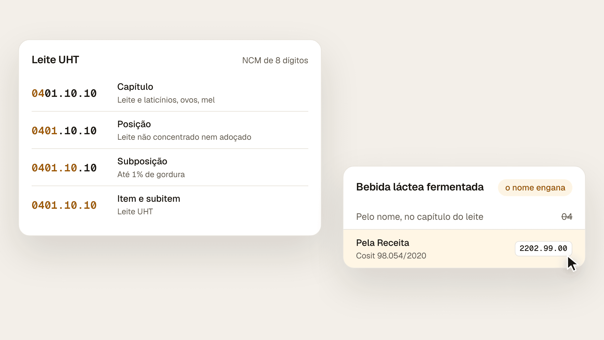 Composição com o NCM 0401.10.10 do leite UHT dividido em capítulo, posição, subposição e item, e o caso da bebida láctea fermentada pronta para beber, que a Receita classificou no 2202.99.00, fora do capítulo do leite, pela Solução de Consulta Cosit 98.054/2020