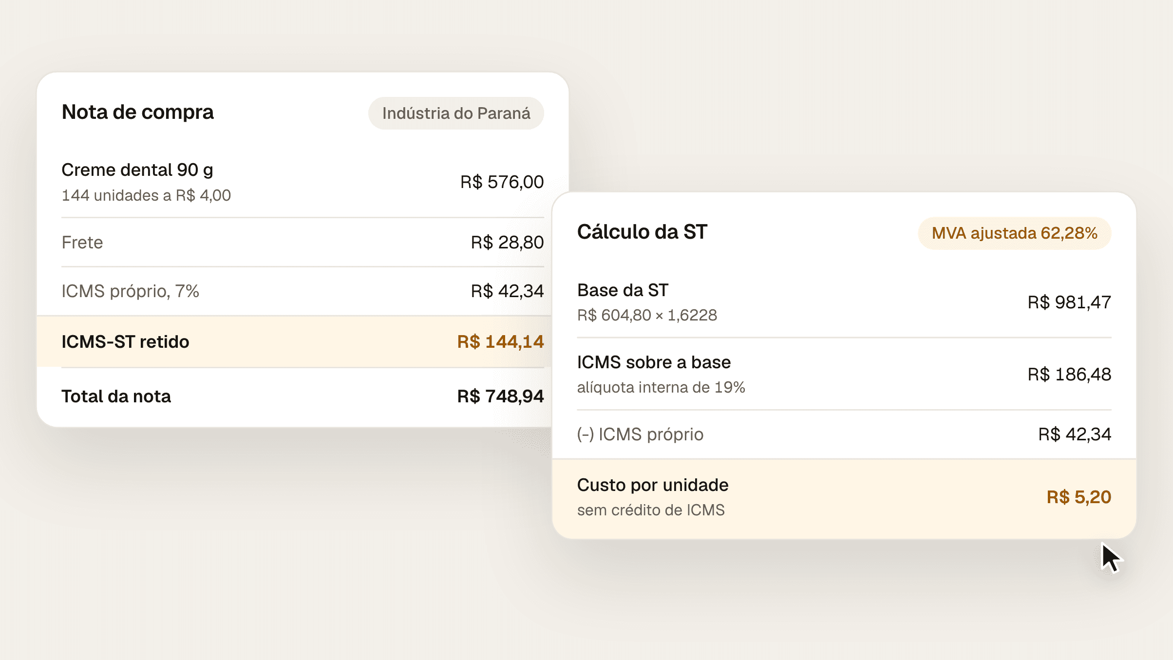 Composição com a nota de compra de 144 cremes dentais de uma indústria do Paraná para uma loja do Pará, R$ 604,80 de mercadoria e frete, ICMS próprio de 7% de R$ 42,34, base da ST de R$ 981,47 com a MVA ajustada de 62,28% e ICMS-ST de R$ 144,14, e o custo de R$ 5,20 por unidade, sem crédito de ICMS