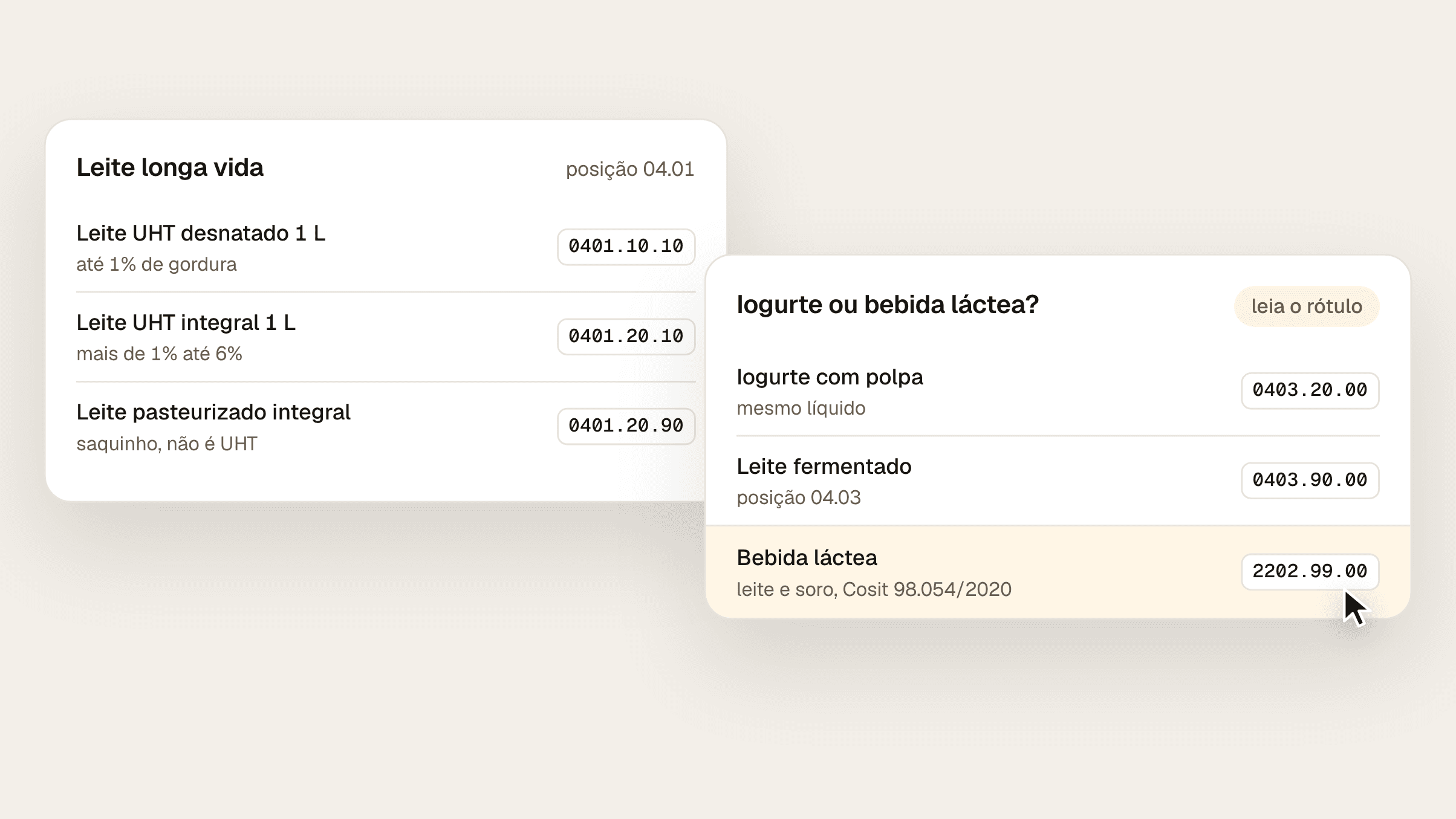 Composição com a gôndola de laticínios organizada por NCM: leite UHT desnatado com 0401.10.10, integral com 0401.20.10 e pasteurizado de saquinho com 0401.20.90, e a comparação entre iogurte com polpa no 0403.20.00, leite fermentado no 0403.90.00 e bebida láctea feita com leite, soro e água no 2202.99.00