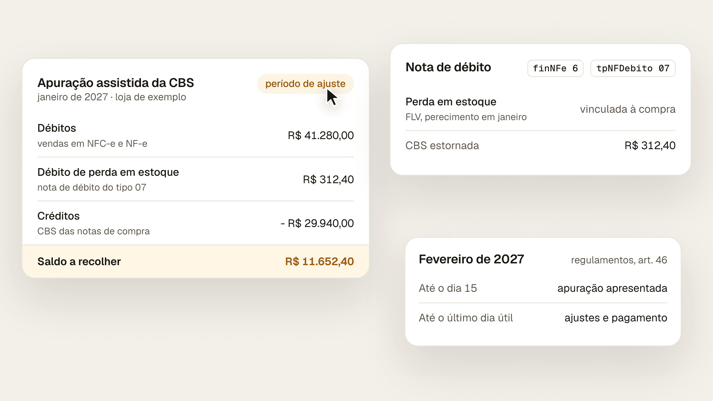 Composição com a tela da apuração assistida da CBS de janeiro de 2027 de uma loja de exemplo, com débitos das vendas, créditos das compras, débito da nota de perda em estoque e saldo a recolher, a nota de débito de perda em estoque (finalidade 6, tipo 07) e o calendário de fevereiro: apuração apresentada até o dia 15 e ajustes e pagamento até o último dia útil