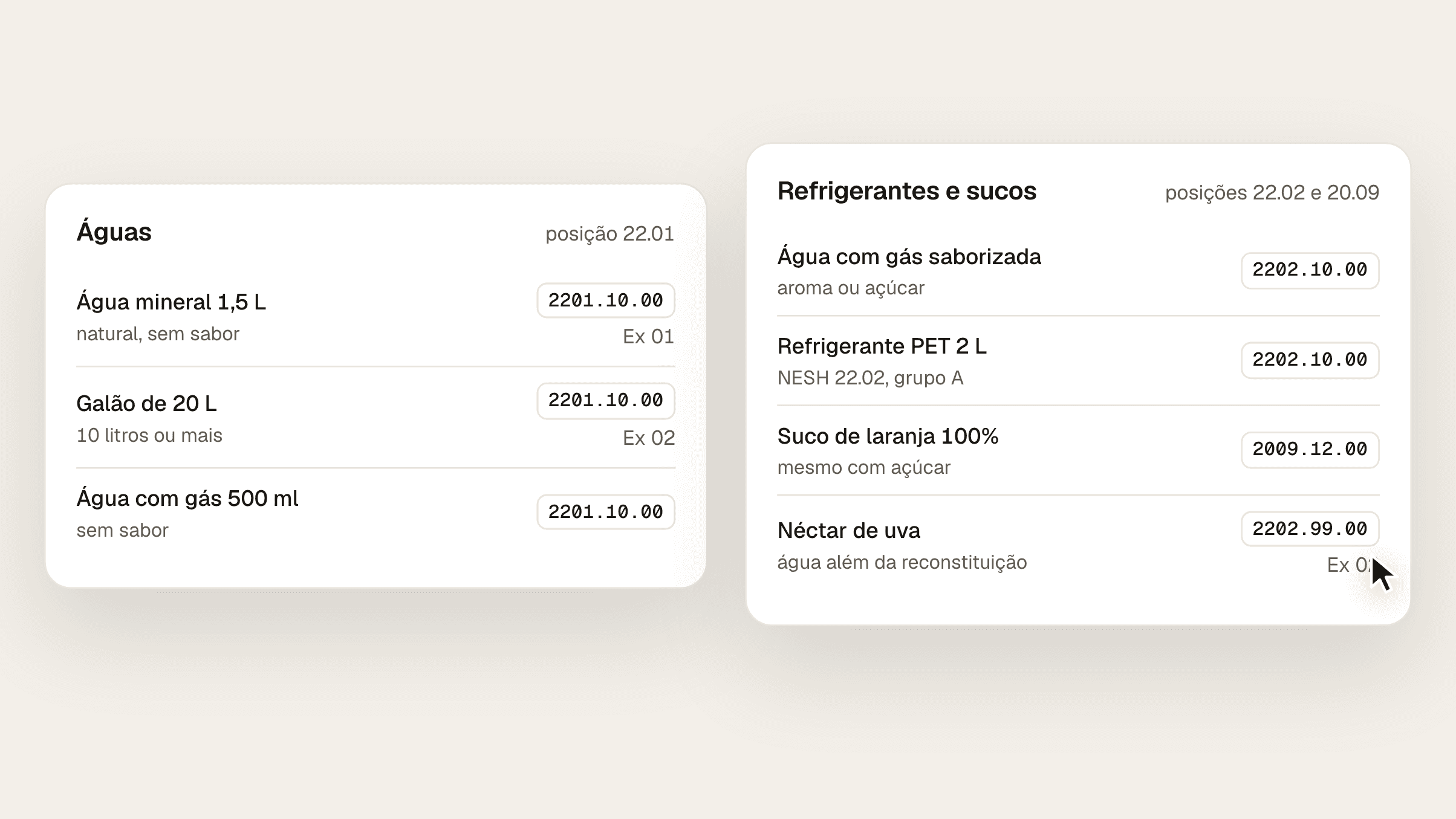 Composição com a gôndola de bebidas organizada por NCM: água mineral em garrafa com 2201.10.00 Ex 01, galão de 20 litros com Ex 02, água com gás saborizada e refrigerante com 2202.10.00, suco de laranja 100% com 2009.12.00 e néctar de uva com 2202.99.00 Ex 02