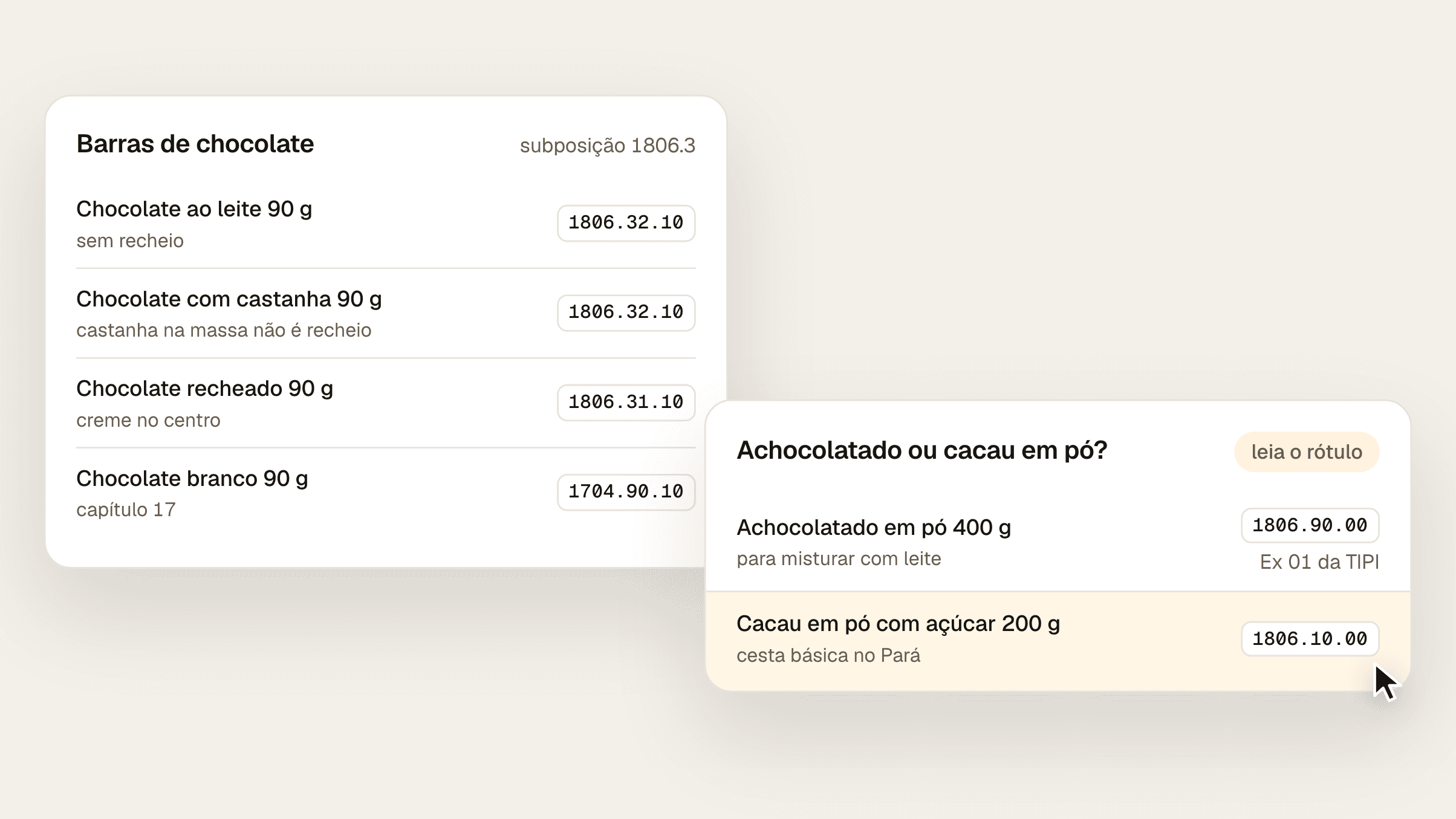 Composição com a barra de chocolate sem recheio no 1806.32.10 e a recheada no 1806.31.10, o chocolate branco no 1704.90.10, e a comparação entre o achocolatado em pó no 1806.90.00 com o Ex 01 da TIPI e o cacau em pó com açúcar no 1806.10.00