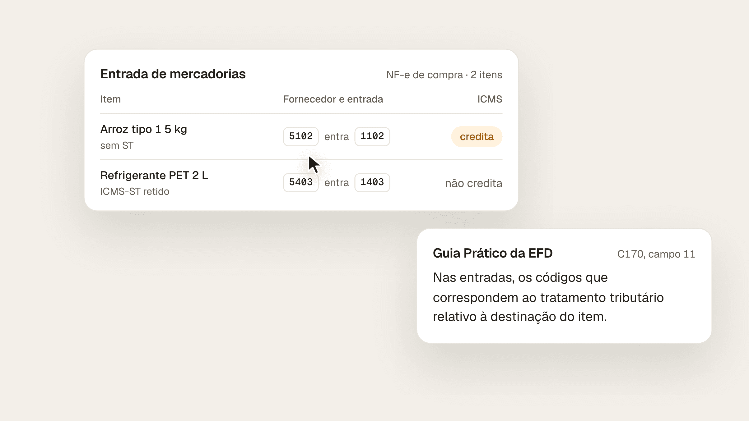 Composição com a entrada de uma nota de compra de dois itens: arroz tipo 1 que veio com CFOP 5.102 do fornecedor e entra como 1.102 com crédito do ICMS destacado, e refrigerante em embalagem PET que veio com 5.403 e ICMS-ST retido e entra como 1.403, sem crédito, e o trecho do Guia Prático da EFD que manda registrar o CFOP pela destinação do item